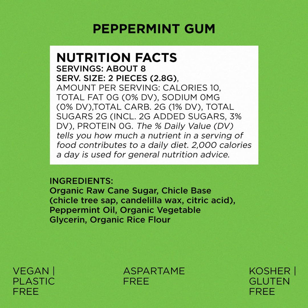 SIMPLY Gum Peppermint – Wholesale Case (12 Pack / 180 Pieces)
