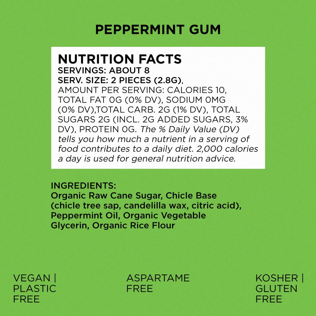 SIMPLY Gum Peppermint – Wholesale Case (12 Pack / 180 Pieces)
